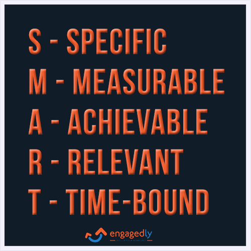 Engagedly_SMART_Goals