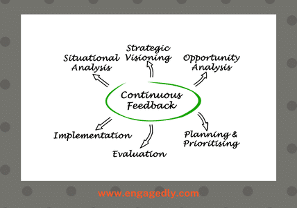 continuous feedback