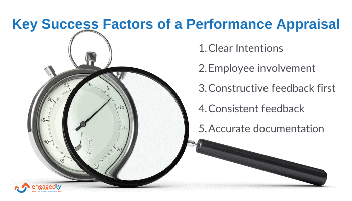 Key Success Factors of a Performance Appraisal
