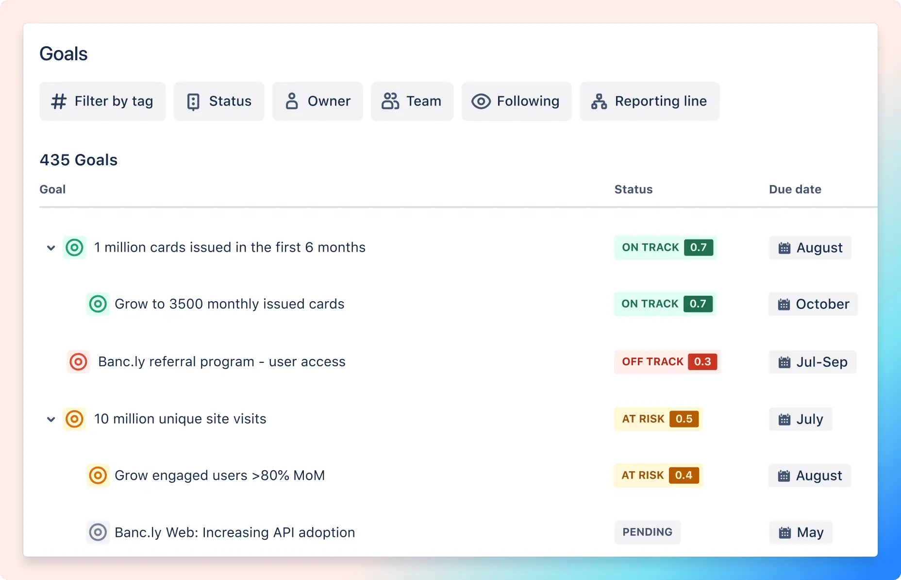 JIRA OKR Goal