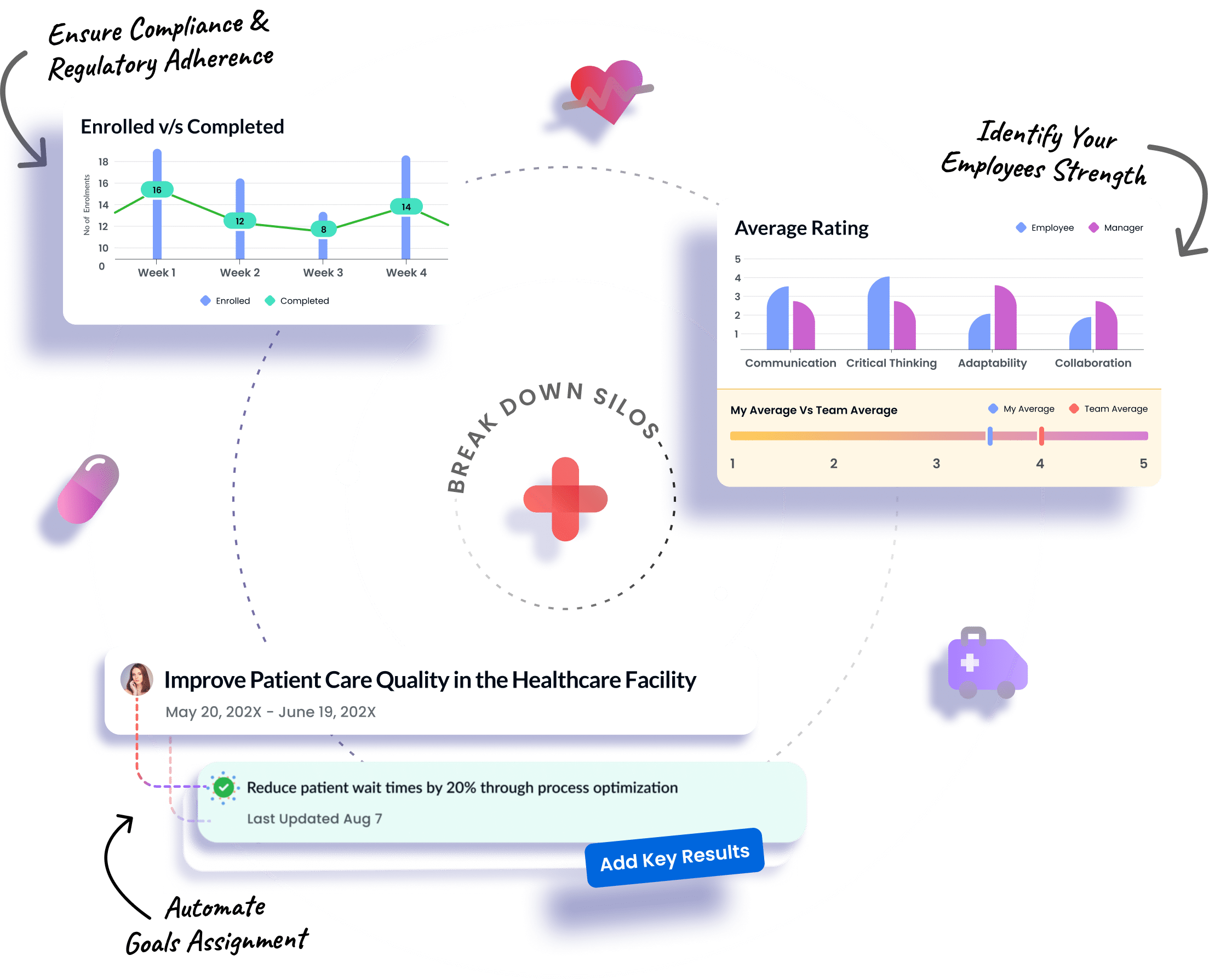 Healthcare Talent Management Software​